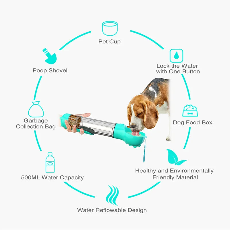 PawPort Hydration Hub