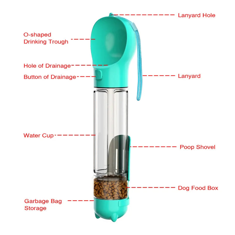 PawPort Hydration Hub