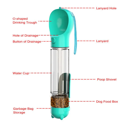 PawPort Hydration Hub